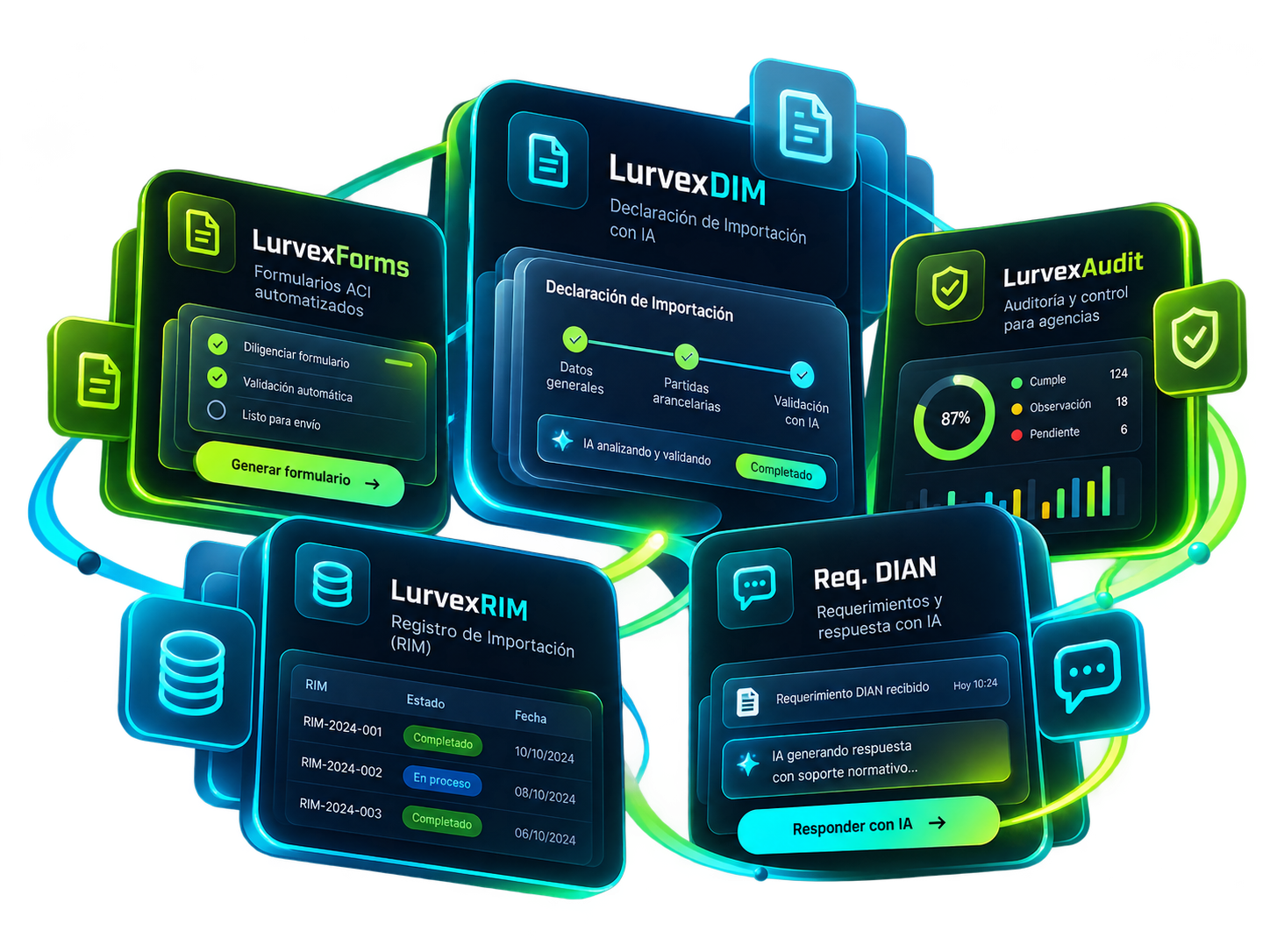 Ecosistema de agentes de inteligencia artificial de Lurvex para agencias de aduana