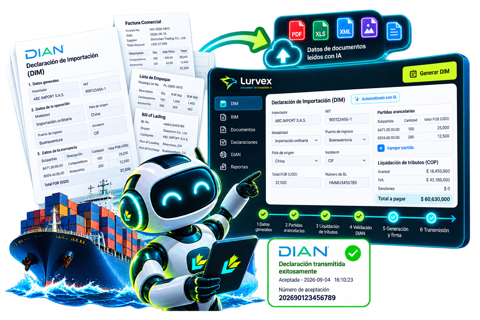 Cómo automatizar declaraciones de importación (DIM) con inteligencia artificial