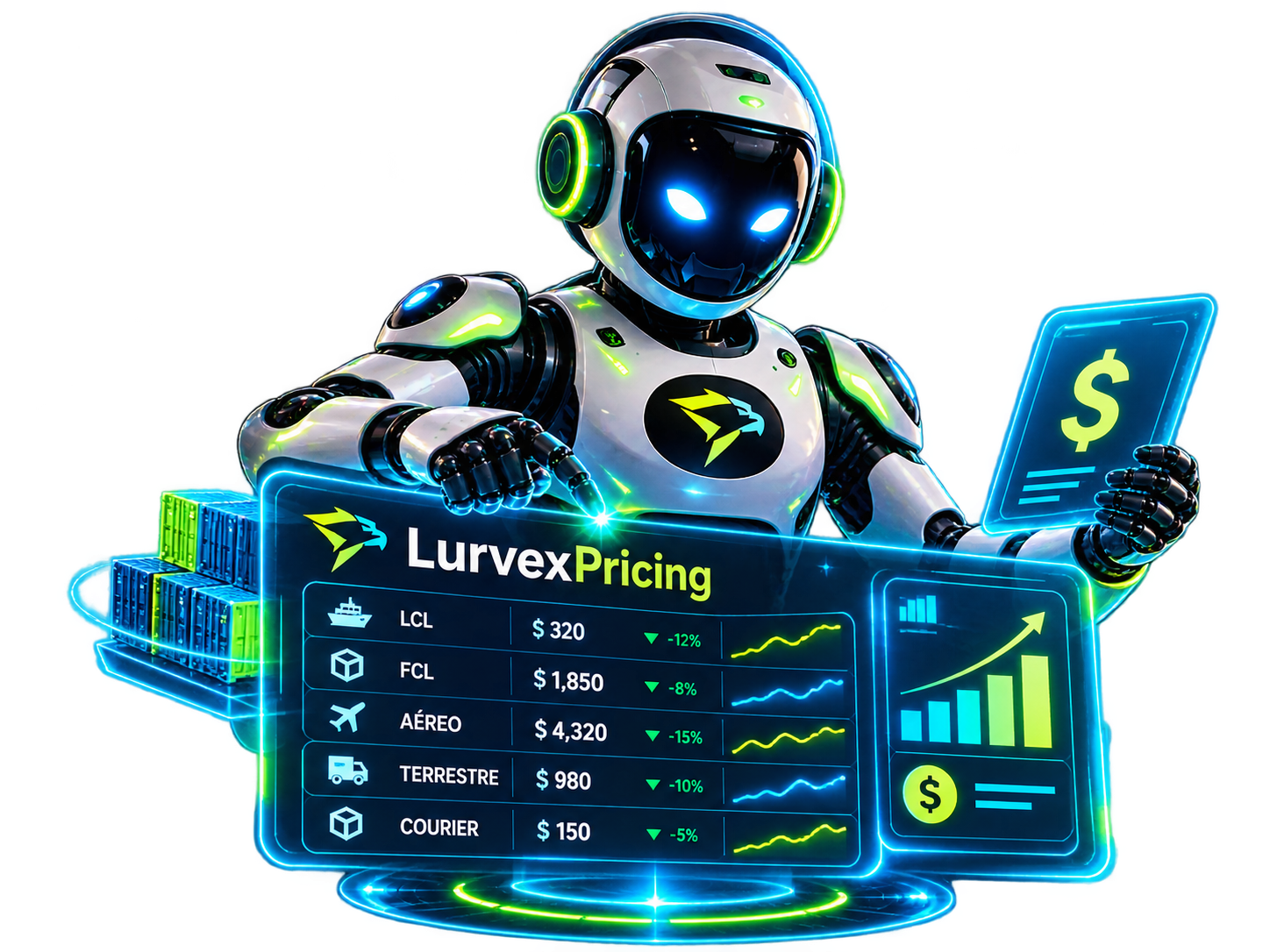 Agente de IA LurvexPricing para cotizaciones de freight forwarders